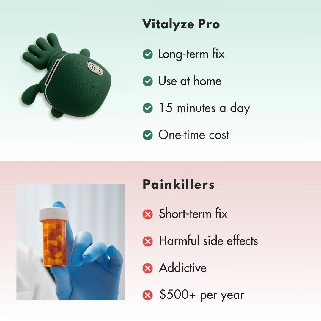 Vitalyze Pro - Smart Neck & Shoulder Massager